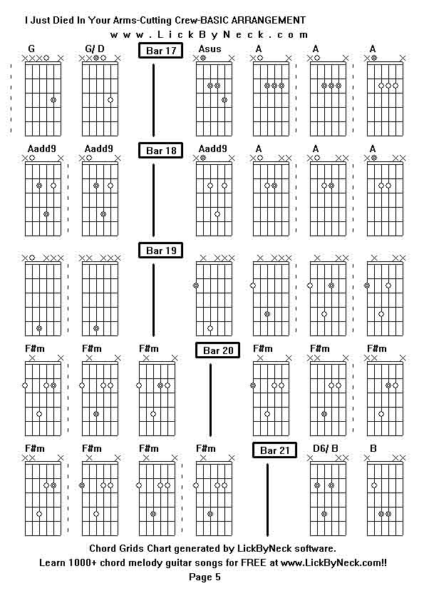 Chord Grids Chart of chord melody fingerstyle guitar song-I Just Died In Your Arms-Cutting Crew-BASIC ARRANGEMENT,generated by LickByNeck software.